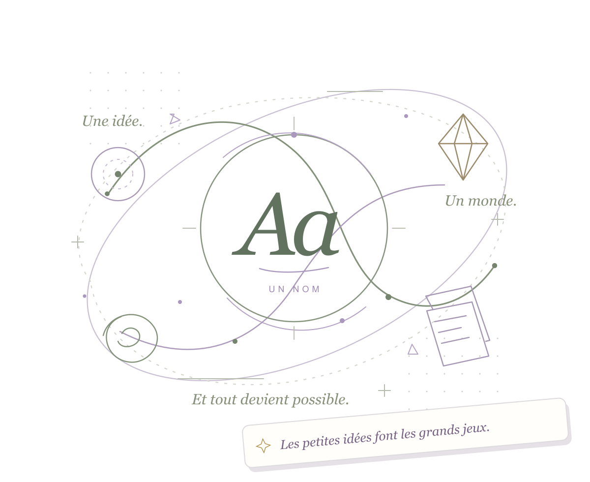 D’une idée à un monde : une constellation de lignes et de points. Les petites idées font les grands jeux.